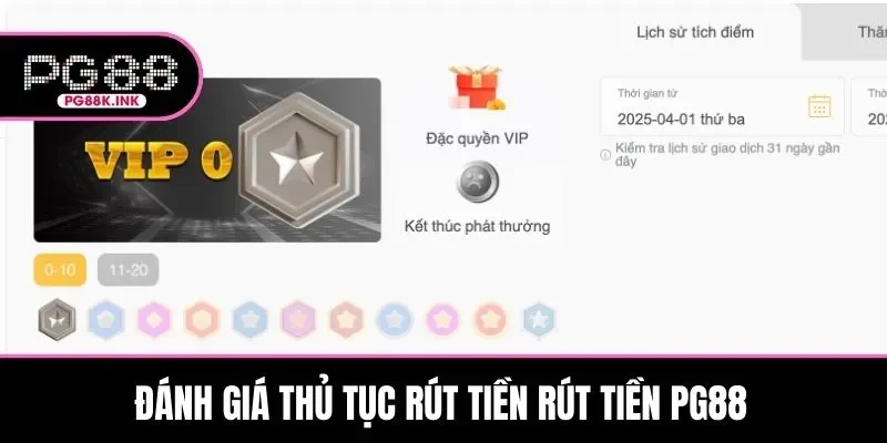 Đánh giá về thủ tục nhận thưởng tại nhà cái trực tuyến